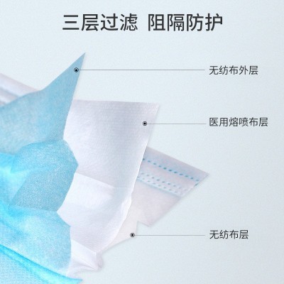 医用无菌外科口罩灭菌三层一次性使用成人款儿童款10只装20包图2