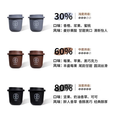 云南农科院冷萃胶囊咖啡浓缩液速溶咖啡粉美式冻干云摩黑咖啡批发     1盒图3