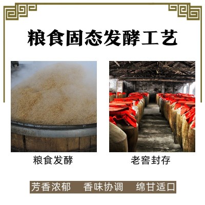 酒水 白酒批发 纯粮食 浓香型42度 老酒 四川厂家批发代理2桶图4