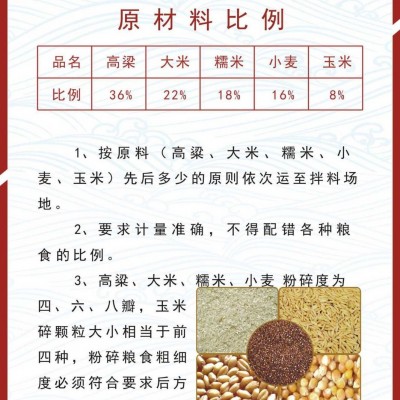 源头厂家戎德坊低调酒38度五粮浓香型散装白酒1L整桶约2斤批发2桶图4