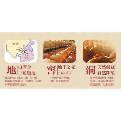 新一代邓宗牌掐尖酒宜宾五粮浓香祖师邓子均传承1瓶图5