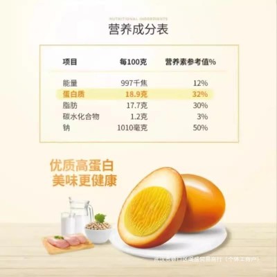 无穷盐焗鸡蛋卤蛋虎皮鸡蛋五香茶叶蛋夜宵解馋的小吃零食休闲食品1件图4