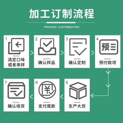 黄黑苦荞茶苦荞茶四川凉山养生茶全胚芽金荞麦苦荞袋泡茶调理1袋图4