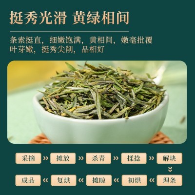 甄选明前龙井茶礼盒装厂家批发高档绿茶茶叶礼盒装明前特级龙井茶1盒图2