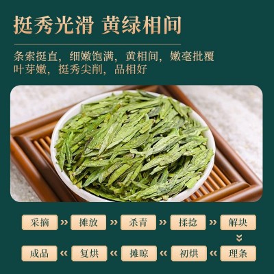 厂家批发甄选赛级品质嫩芽龙井茶礼盒装高档绿茶茶叶明前特级龙井1盒图3
