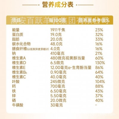 整箱 御宝臻启佳护力中老年全脂富硒益生菌羊奶粉6罐装 1箱图3