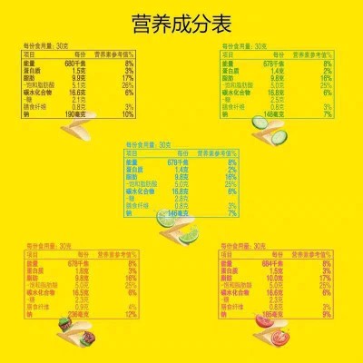 整箱24桶104g乐事无限薯片多味组合儿童零食大礼包休闲膨化食品小 1箱图4