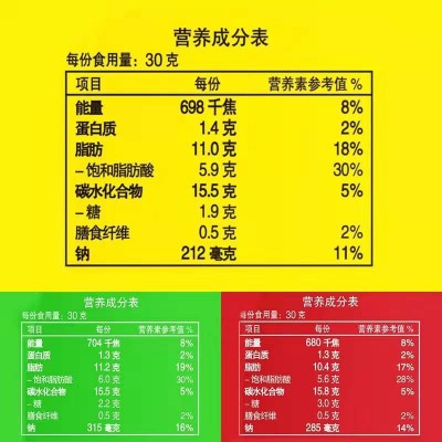 奇多妙脆角65g*30包整箱炭烧辣鸡茄汁味儿童零食小吃休闲膨化食品 1箱图4