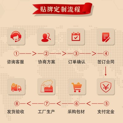 龙口粉丝正宗山东地方特产礼盒2千克绿豆方便送礼粉条花甲细粉 1千克图4