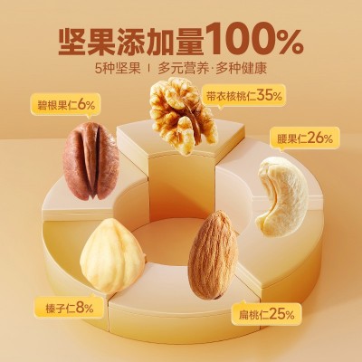 【三只松鼠罐装全坚果纯享款500g】0添加每日混合坚果健康大礼包 2罐图2
